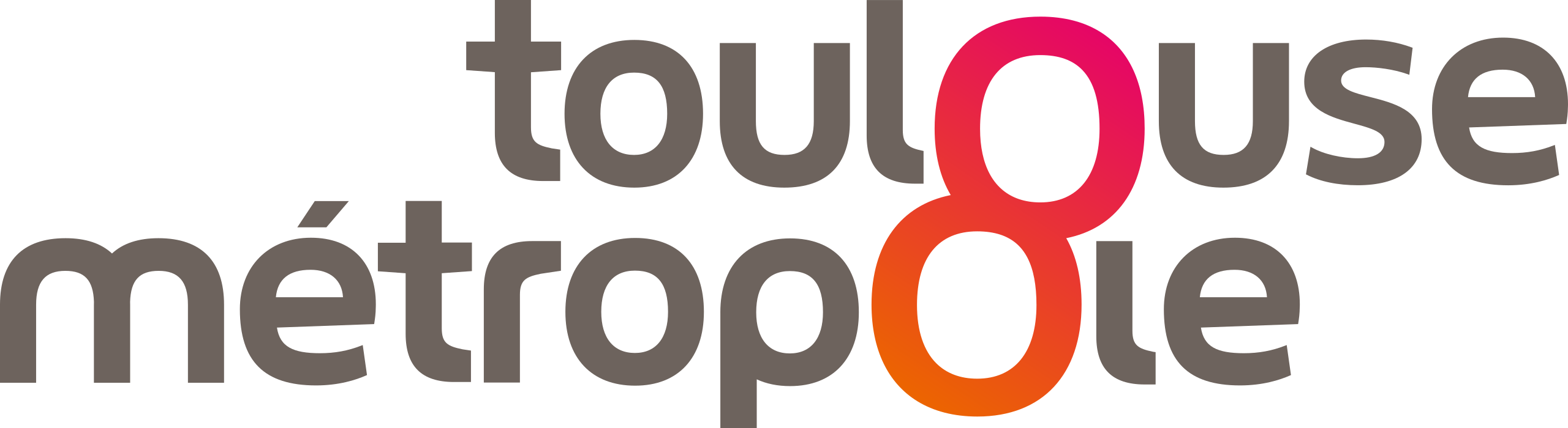 Logo Communauté de Communes Le Frontonnais